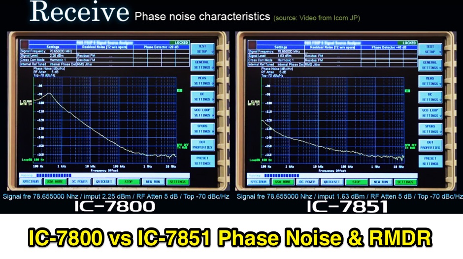 ICOM IC-7851 vs IC-7800 