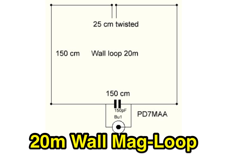 DXZone Wall Loop for  20m