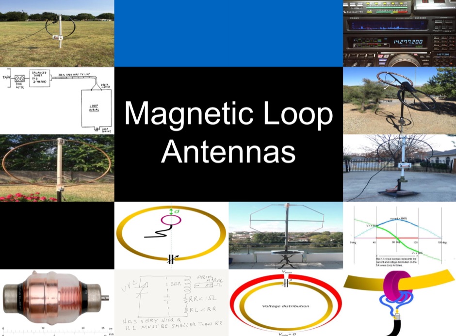 DXZone Magnetic Loop Antennas