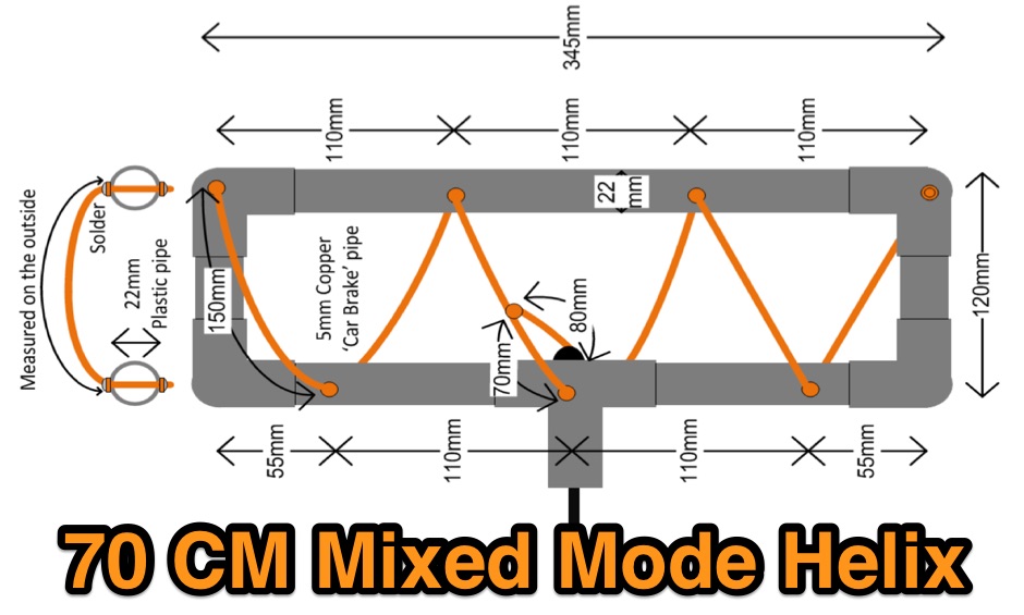 DXZone Mixed Mode Helical Antenna