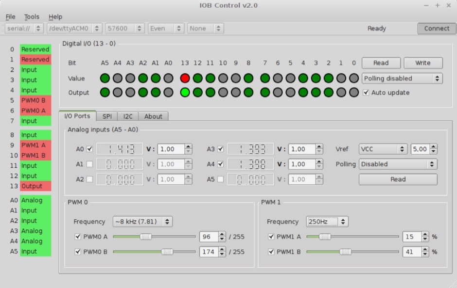 I/O Blocks Toolkit Picture