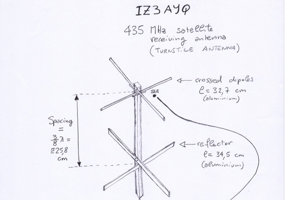 435 MHz satellite receiving antenna 
