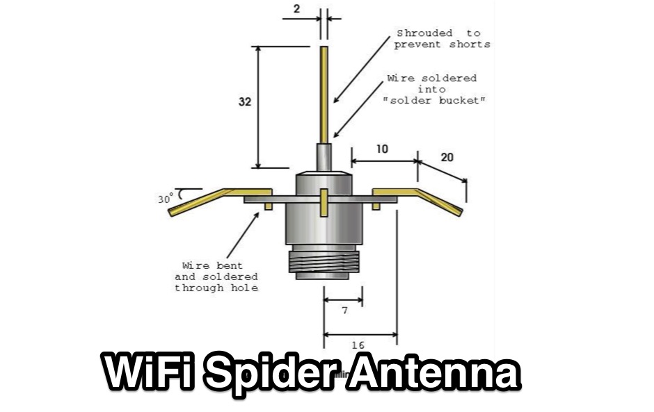WiFi Spider Antenna