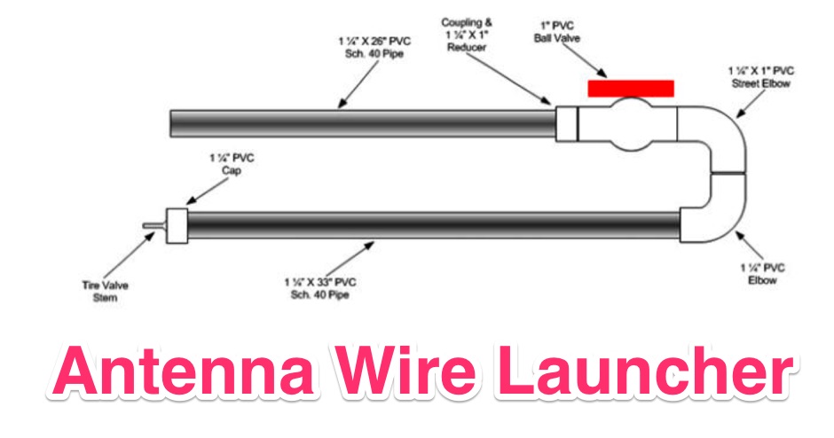 DXZone Antenna Wire Launcher