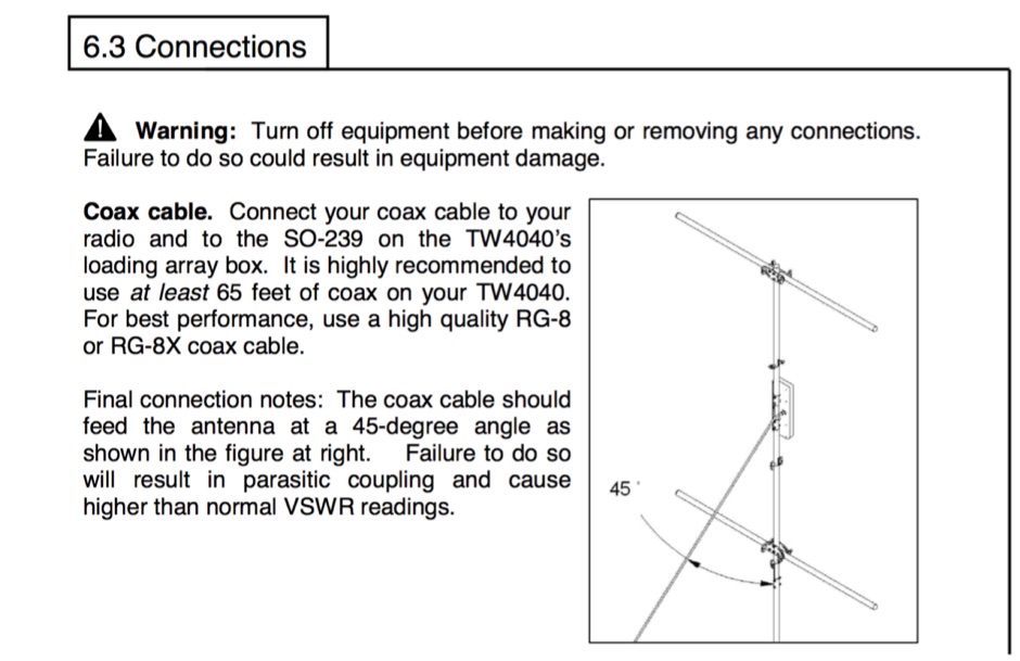 TW4040 Manual Picture