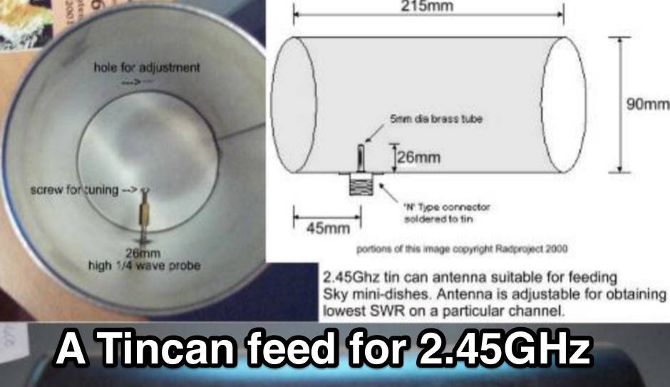 A Tincan feed for 2.45GHz
