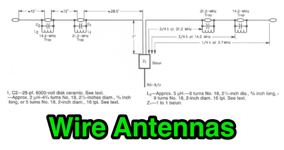 DXZone Wire antennas for ham radio