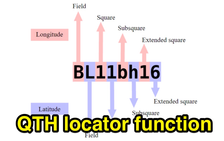 DXZone QTH locator calculating functions in Python