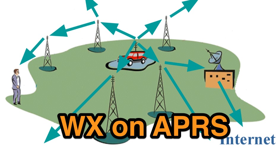 Using APRS to Report Weather Observations Picture