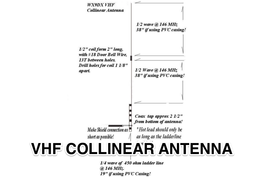 DXZone VHF Collinear Antenna