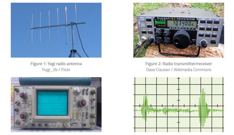 To the Moon and back: reflecting a radio signal to calculate the distance 