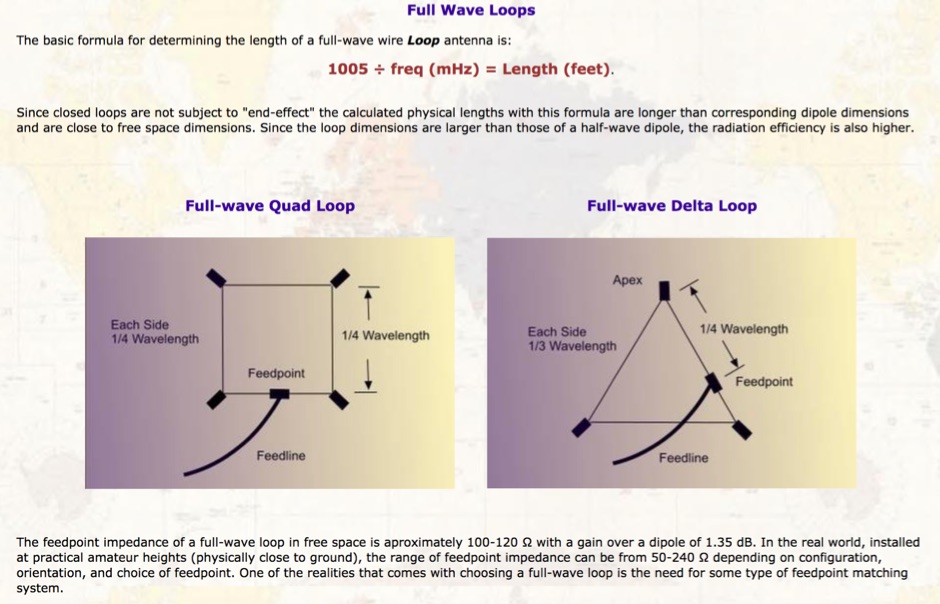 Delta Loop Beam Antenna Calculator The Best Picture Of Beam