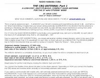 CB Quad antenna