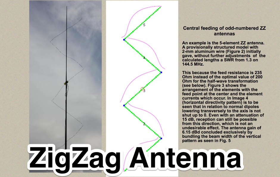 ZigZag Antenna - VHF/UHF unconventional antennas
