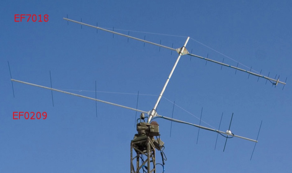 EF7018 - UHF 18 Elements Yagi Antenna Plan 