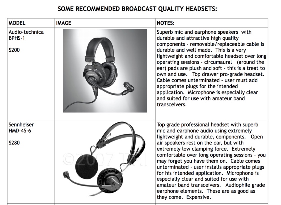 Headsets Reviews and Observations 