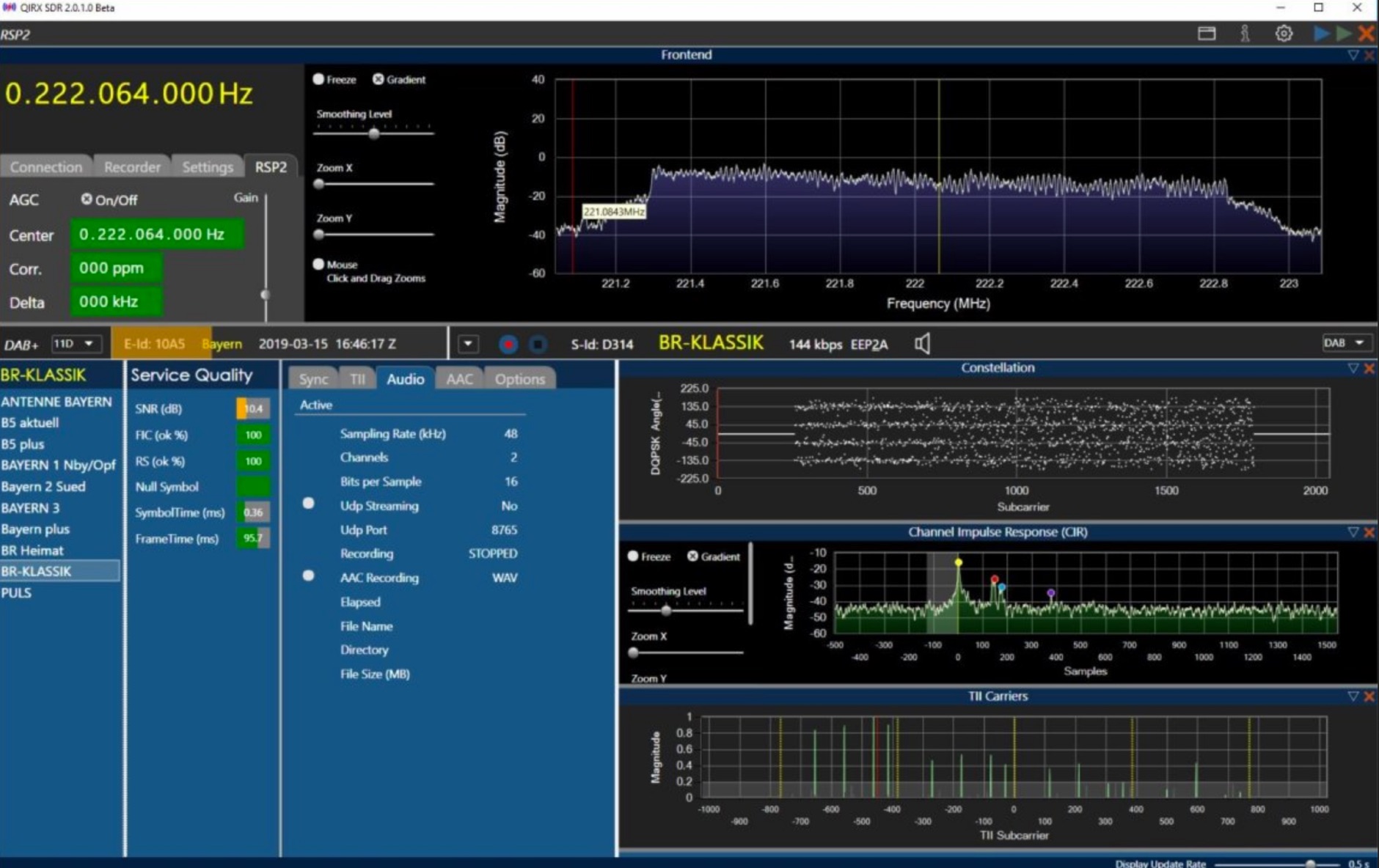 DXZone QIRX