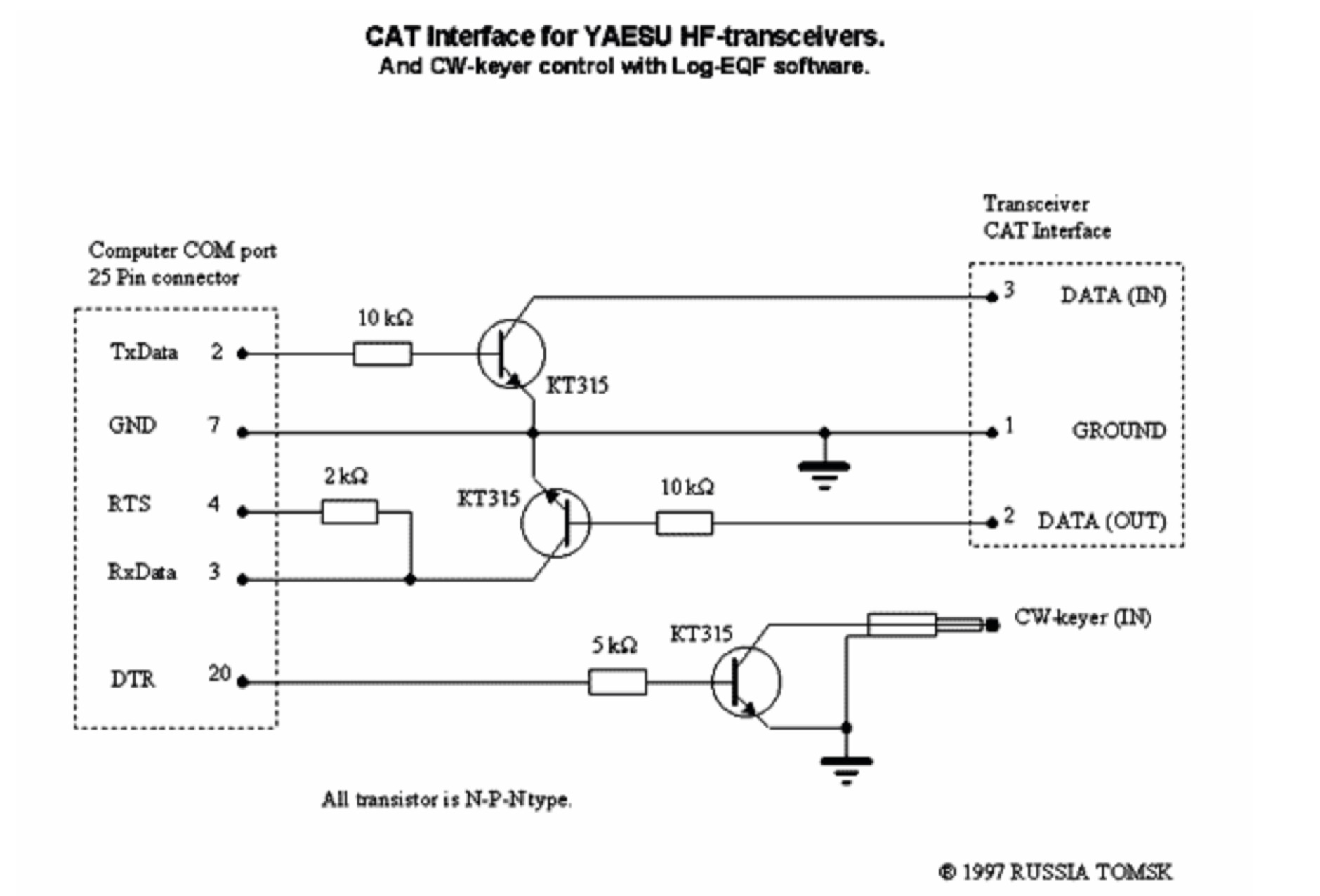 Yaesu FT-1000-D RS 232 CAT interface