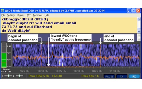 WSQCall A Weak Signal QSO mode for LF/MF Picture