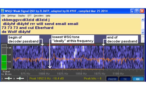 DXZone WSQCall A Weak Signal QSO mode for LF/MF