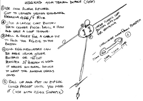 DXZone 40 meter portable dipole for QRP operations