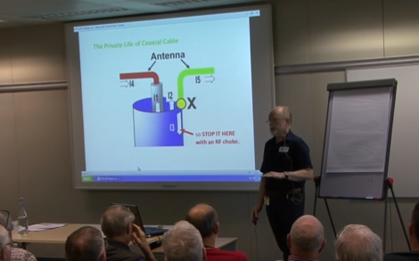 VHF Baluns: Fact and Fancy Picture