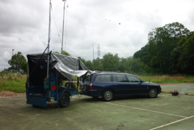 Field Day Operations in Australia Picture