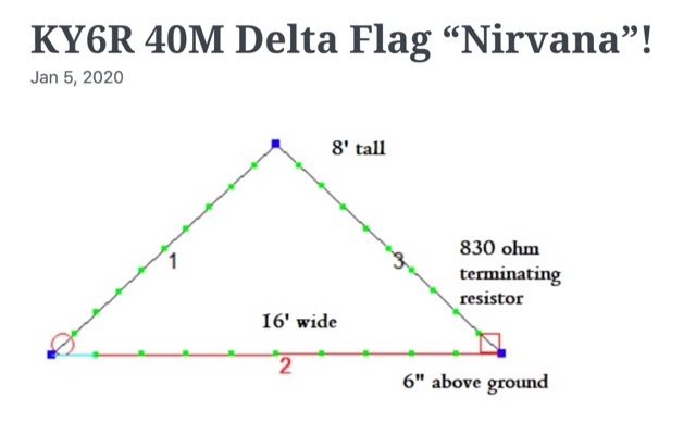40M Delta Flag  Picture