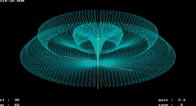 Groundplane Antennas at Various Heights 