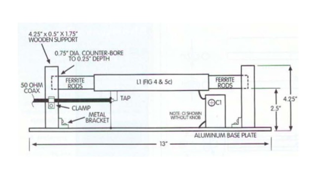 DXZone Transmitting Ferrite Loop for 80-160