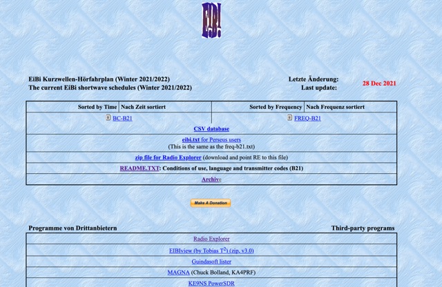 EiBi shortwave schedules 