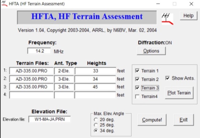 DXZone Introduction to HFTA HF Terrain Assessment