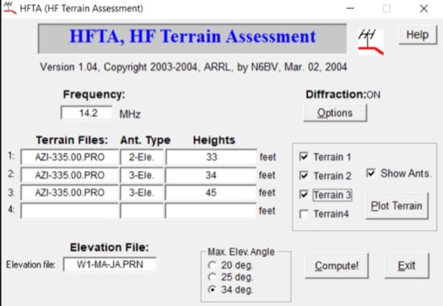 Introduction to HFTA HF Terrain Assessment Picture