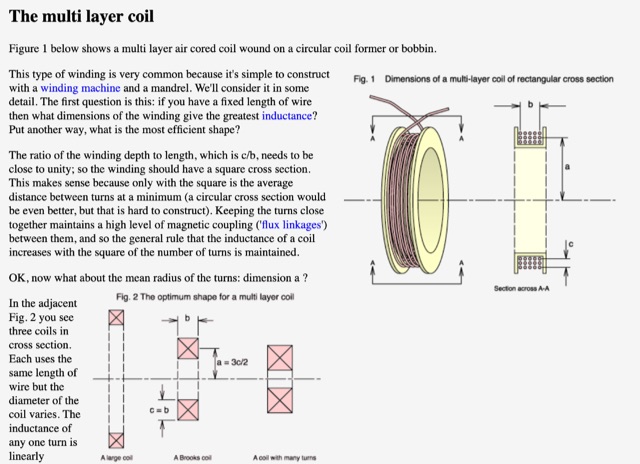 An introduction to the air cored coil