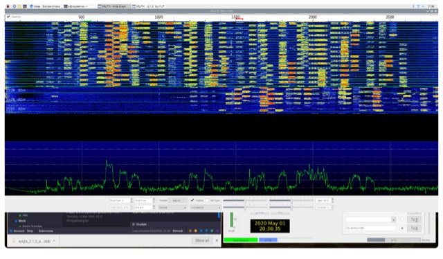 WSJT-X and Raspberry Pi Picture