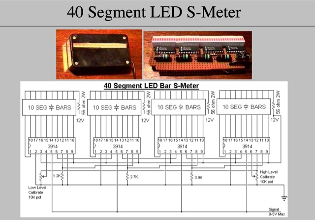 40 Segment LED S-Meter