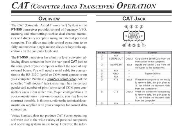 Yaesu FT-950 CAT Manual Picture