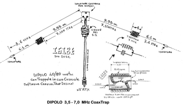 DXZone 40-80 Coax Trap Dipole