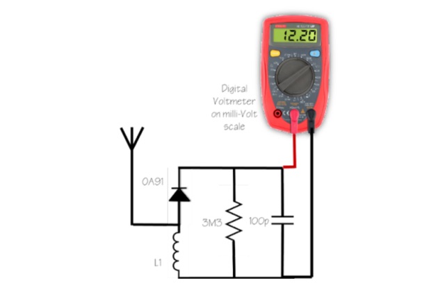 A Simple Field Strength Meter 