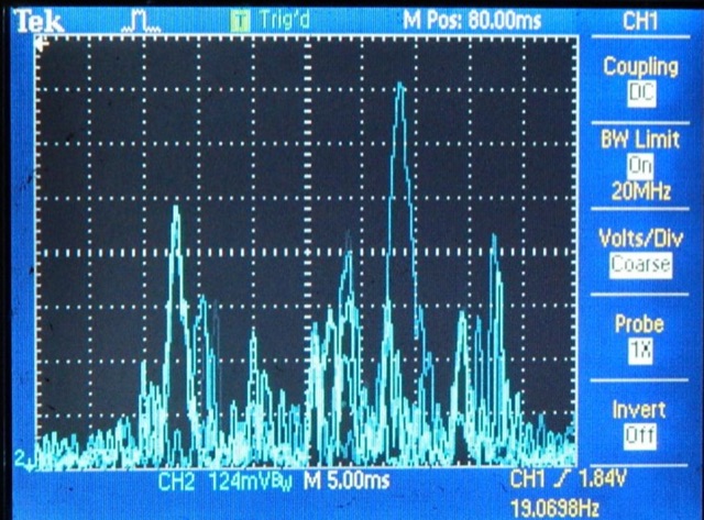 A Simple Spectrum Analyzer 