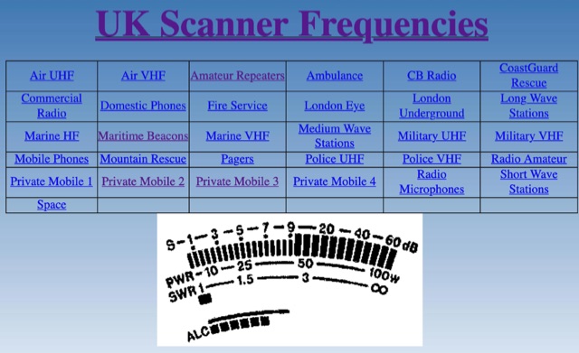 UK Scanner Frequencies