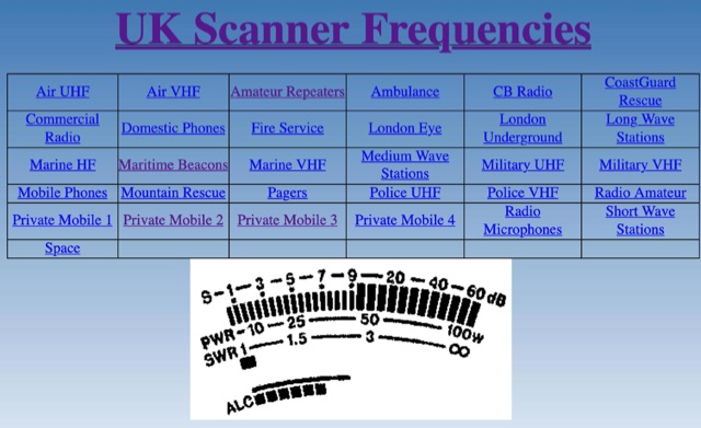 UK Scanner Frequencies Picture