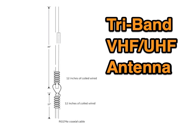 Tri-Band VHF/UHF Antenna Design