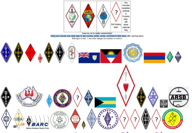 DXZone IARU Societies Logos