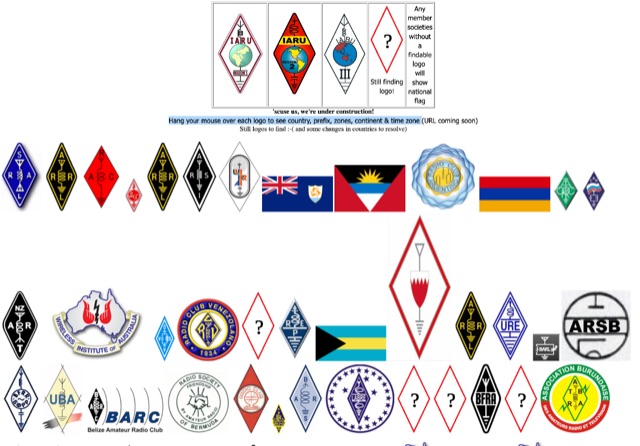 IARU Societies Logos Picture