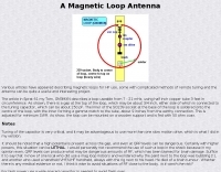 A magnetic loop antenna