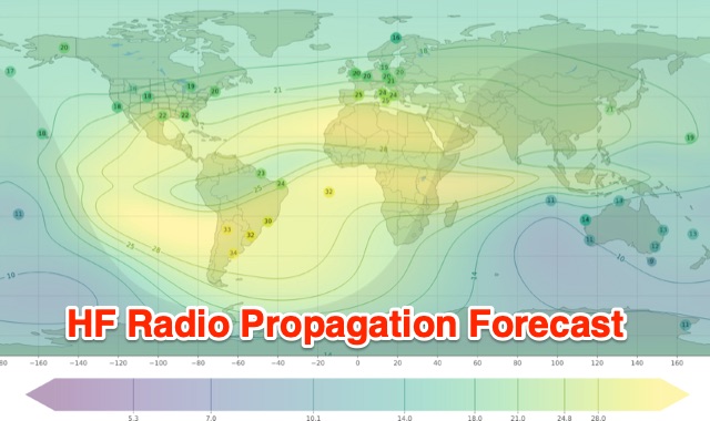 HF Radio Propagation Forecast