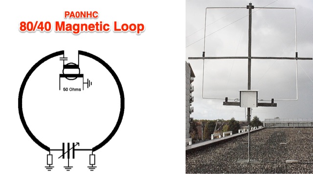 Outdoor 80m/40m bands Magnetic loop antenna