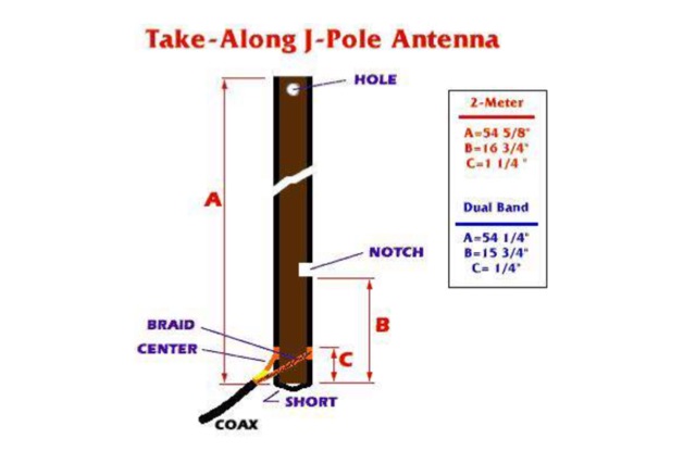 Portable J-Pole Antenna