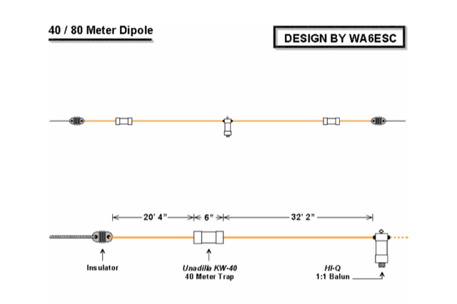 DXZone Make your own 40/80 Dipole